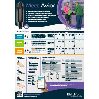 8657050302 Avior A1 NHS Wall Guide Poster Iss2 EN GB AW Web Thumb