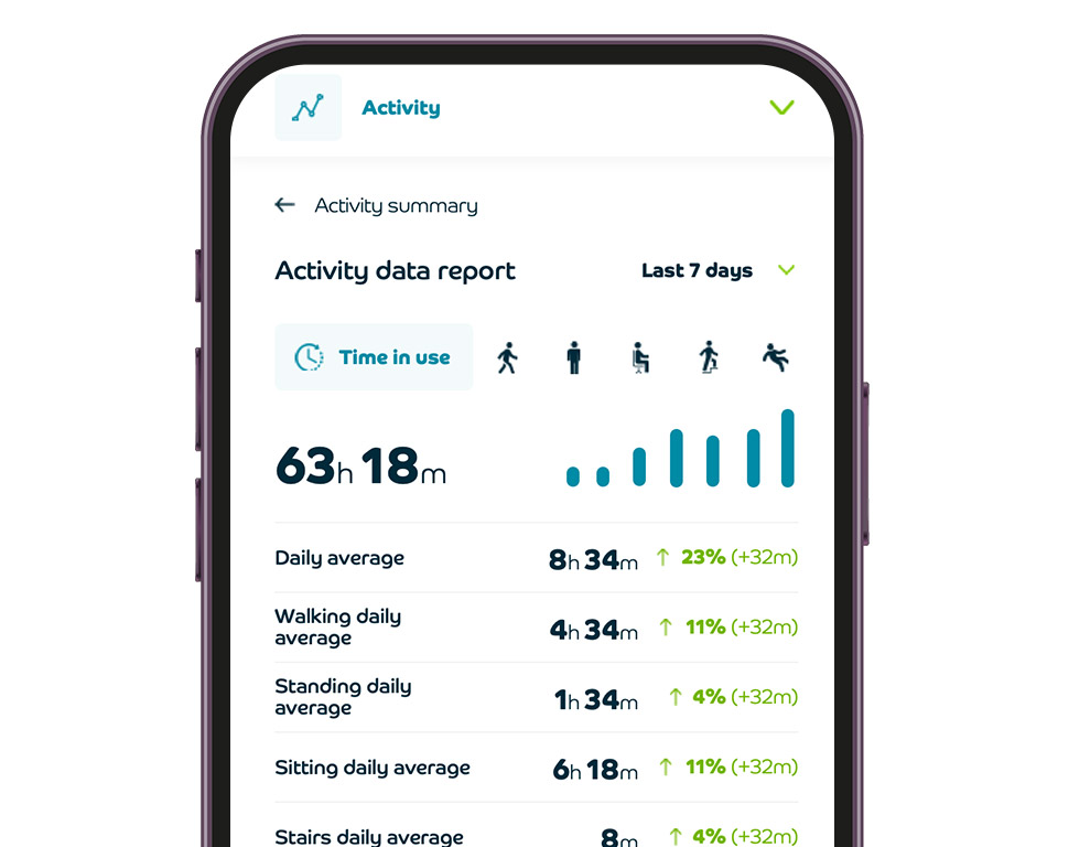 Smartstep Screenshot - device status