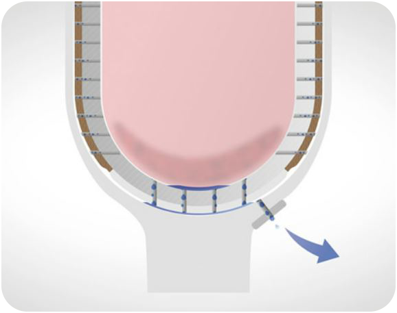 2. Illustration der Funktionsweise von Silcare Breathe